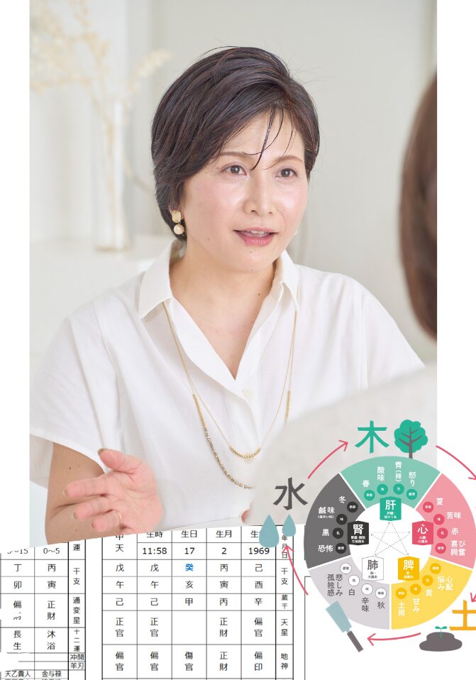 四柱推命鑑定 虎月薫